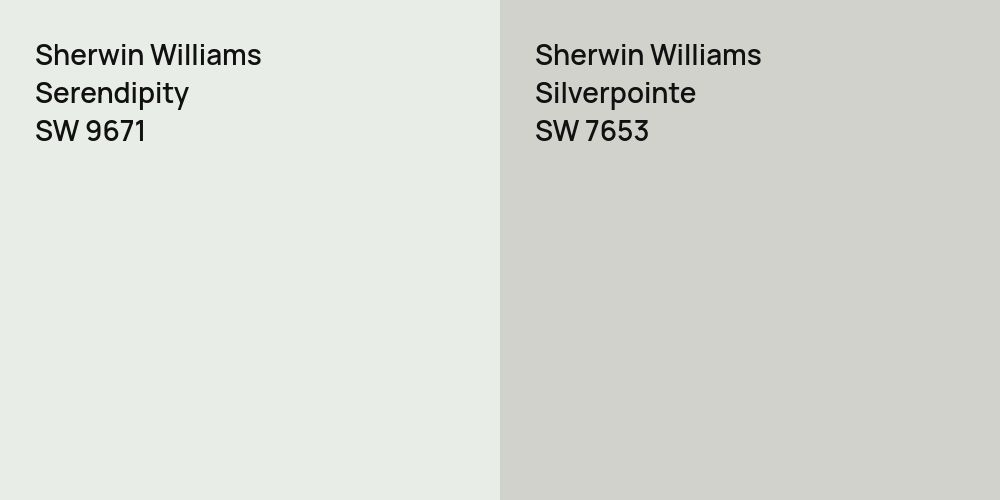 Sherwin Williams Serendipity vs. Sherwin Williams Silverpointe