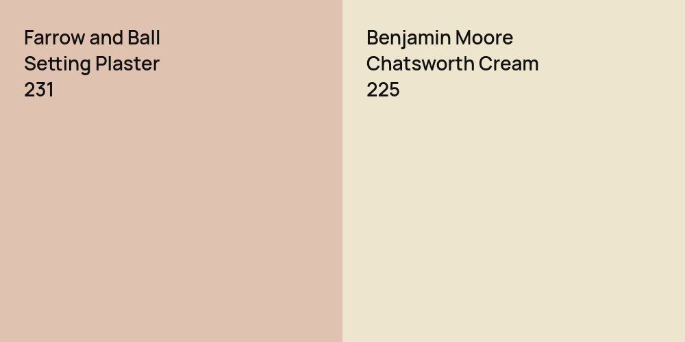 Farrow and Ball Setting Plaster vs. Benjamin Moore Chatsworth Cream