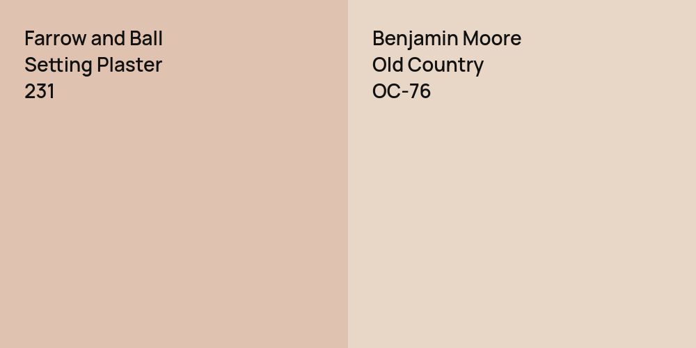 Farrow and Ball Setting Plaster vs. Benjamin Moore Old Country