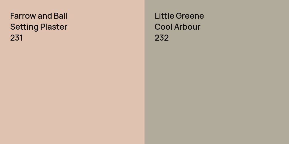 Farrow and Ball Setting Plaster vs. Little Greene Cool Arbour