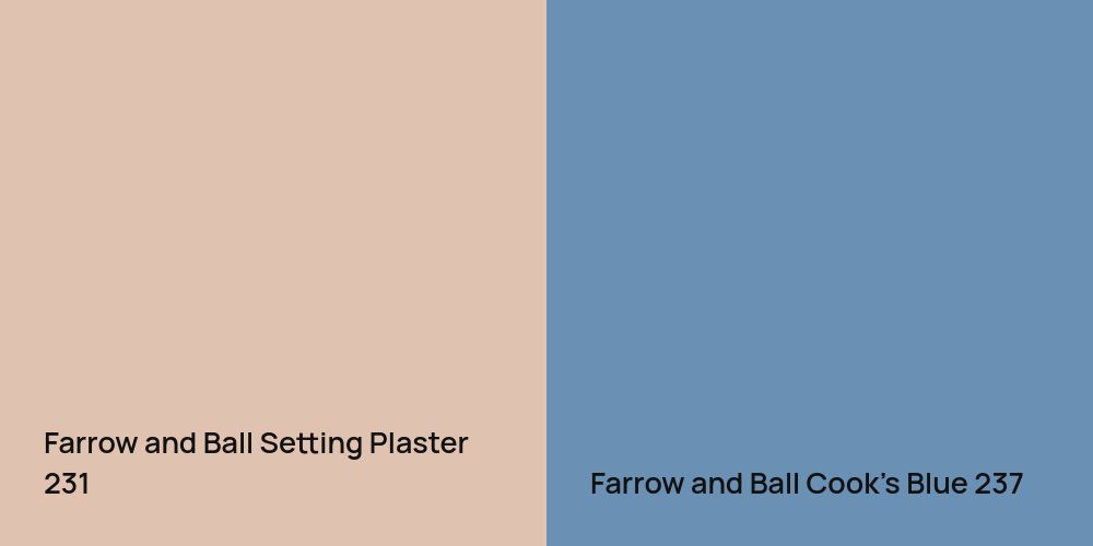 Farrow and Ball Setting Plaster vs. Farrow and Ball Cook's Blue