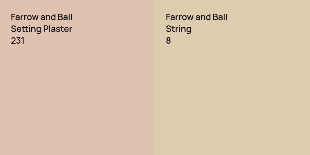 Farrow and Ball Setting Plaster vs. Farrow and Ball String