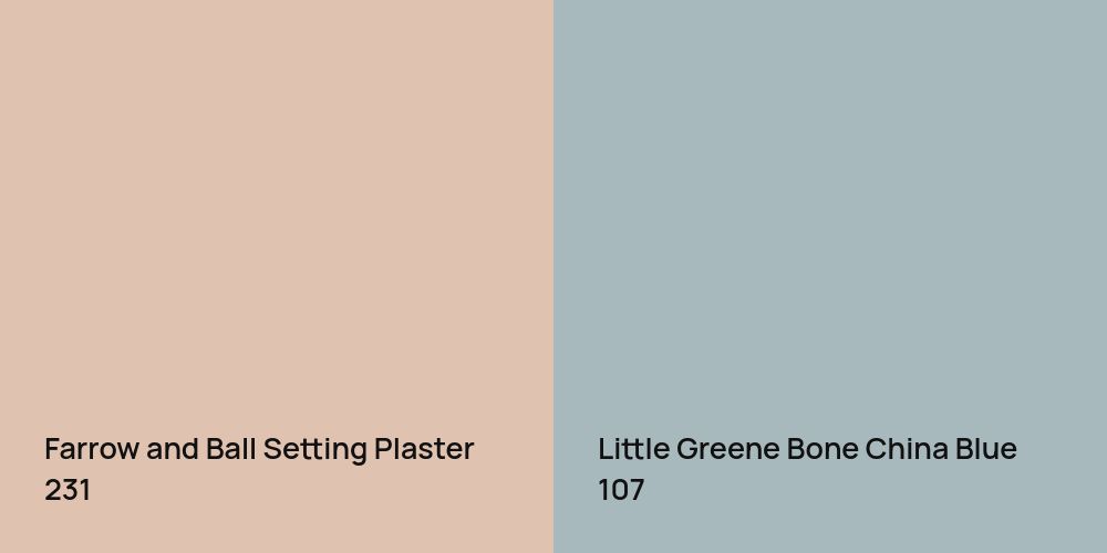 Farrow and Ball Setting Plaster vs. Little Greene Bone China Blue