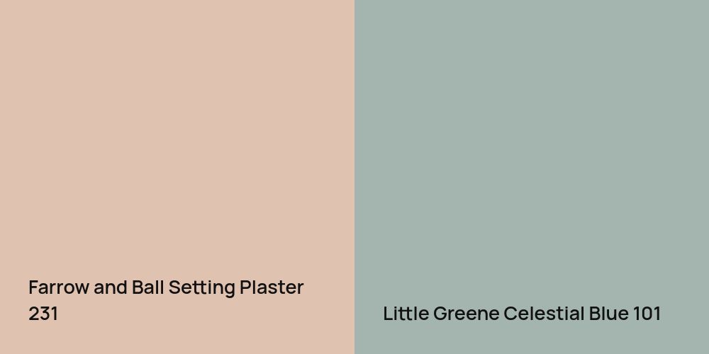 Farrow and Ball Setting Plaster vs. Little Greene Celestial Blue