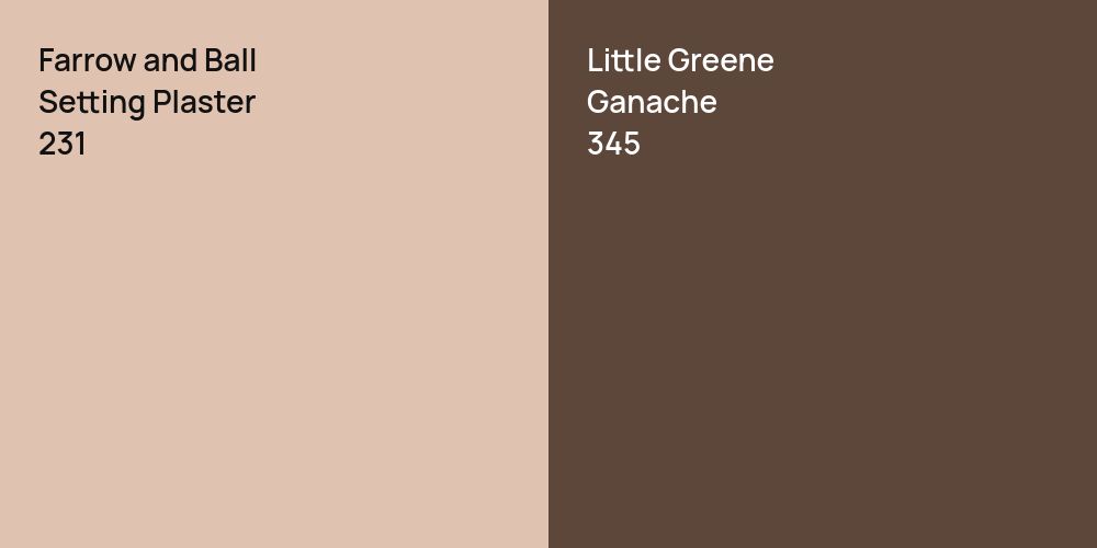 Farrow and Ball Setting Plaster vs. Little Greene Ganache