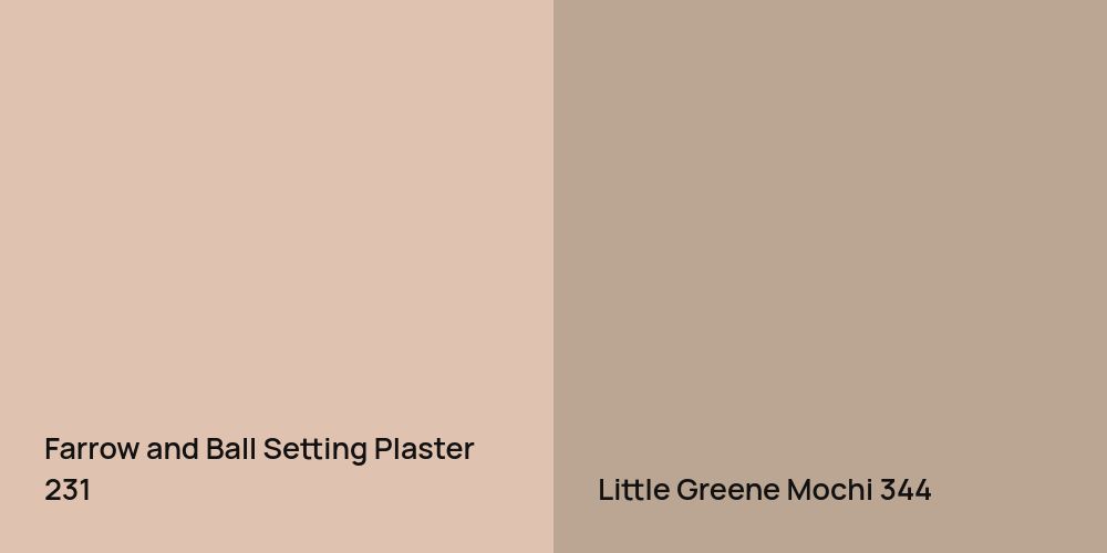 Farrow and Ball Setting Plaster vs. Little Greene Mochi