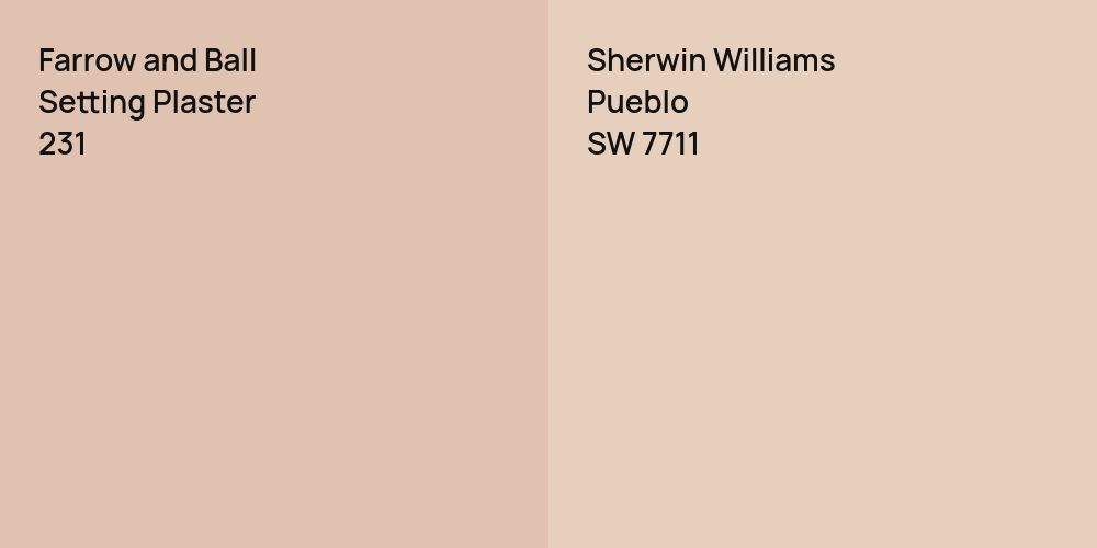 Farrow and Ball Setting Plaster vs. Sherwin Williams Pueblo