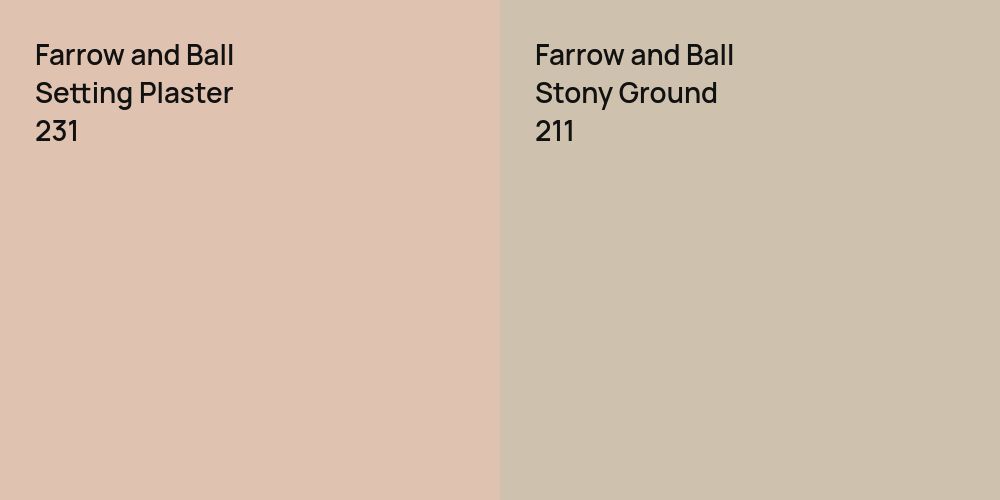 Farrow and Ball Setting Plaster vs. Farrow and Ball Stony Ground