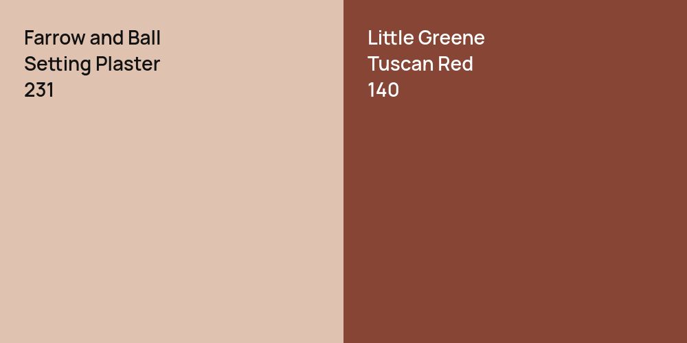 Farrow and Ball Setting Plaster vs. Little Greene Tuscan Red