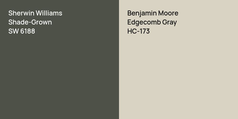 Sherwin Williams Shade-Grown vs. Benjamin Moore Edgecomb Gray