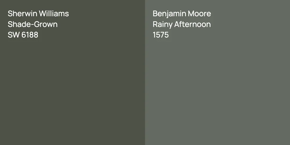 Sherwin Williams Shade-Grown vs. Benjamin Moore Rainy Afternoon