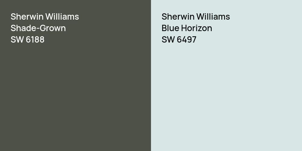 Sherwin Williams Shade-Grown vs. Sherwin Williams Blue Horizon