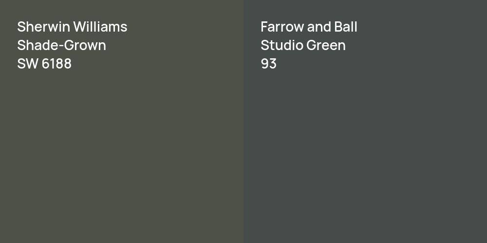 Sherwin Williams Shade-Grown vs. Farrow and Ball Studio Green