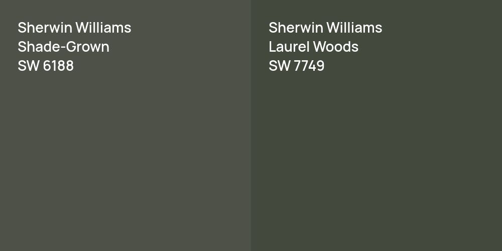 Sherwin Williams Shade-Grown vs. Sherwin Williams Laurel Woods