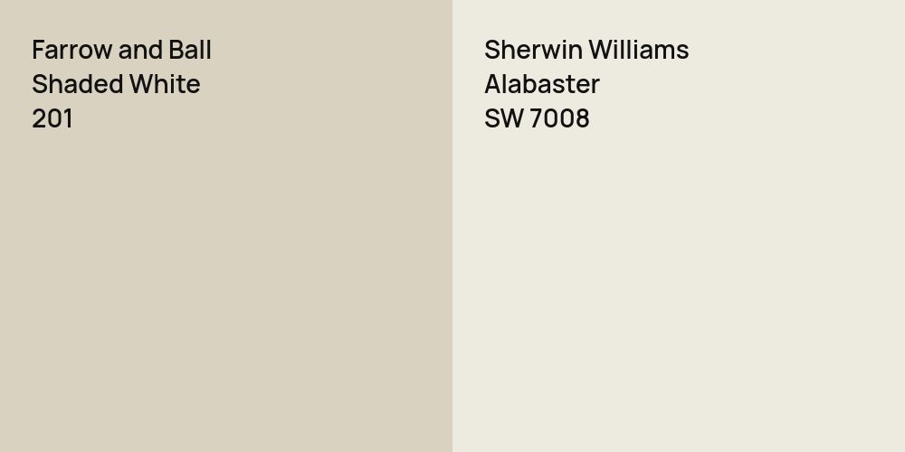 Farrow and Ball Shaded White vs. Sherwin Williams Alabaster