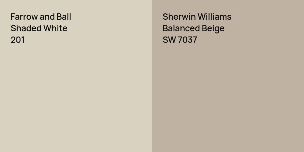 Farrow and Ball Shaded White vs. Sherwin Williams Balanced Beige