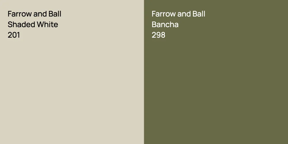 Farrow and Ball Shaded White vs. Farrow and Ball Bancha