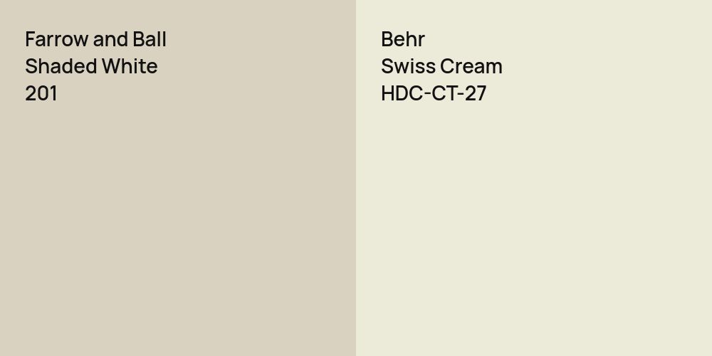 Farrow and Ball Shaded White vs. Behr Swiss Cream