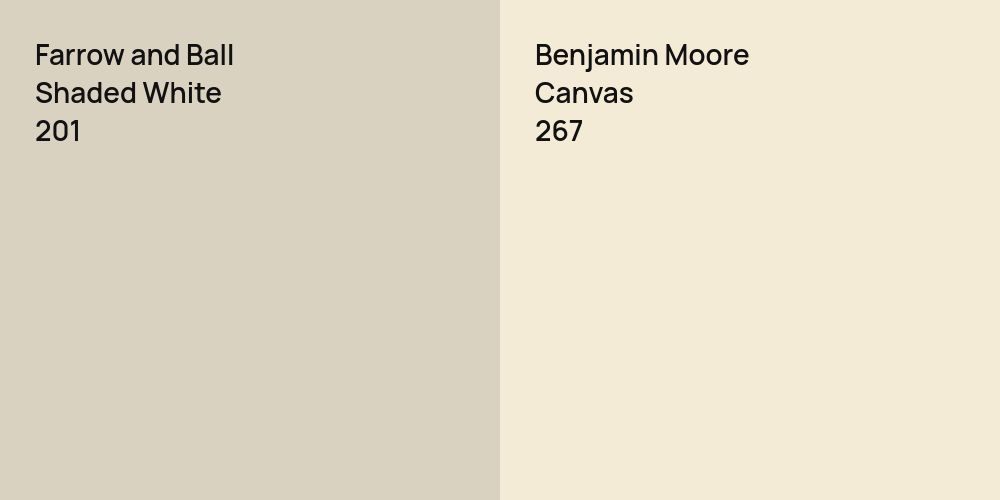 Farrow and Ball Shaded White vs. Benjamin Moore Canvas