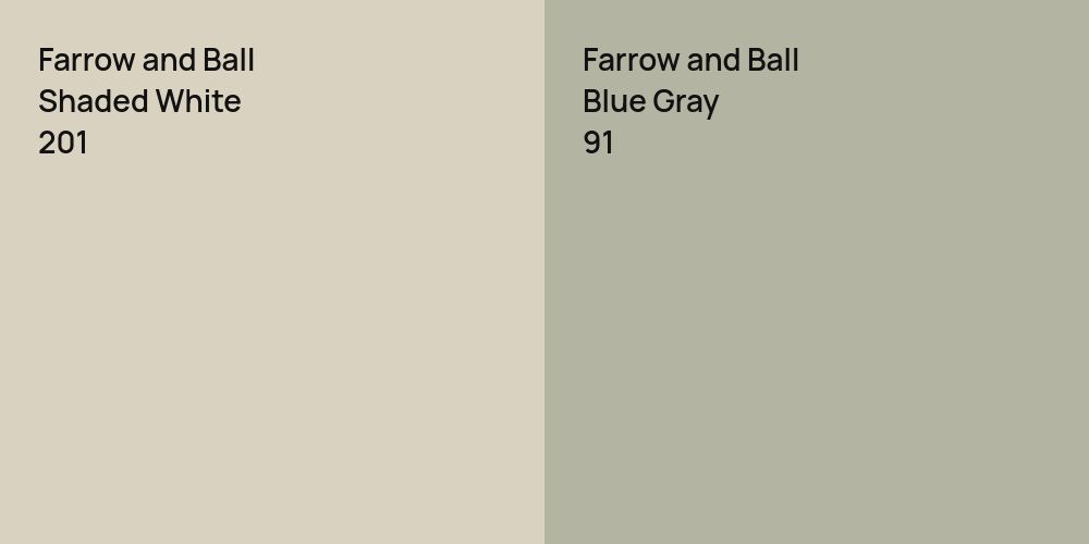 Farrow and Ball Shaded White vs. Farrow and Ball Blue Gray