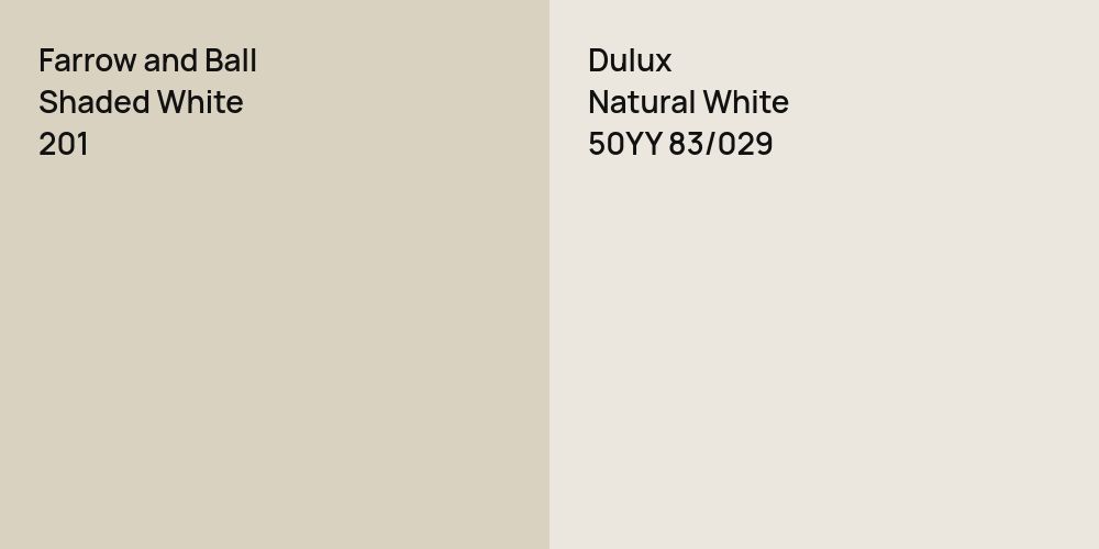 Farrow and Ball Shaded White vs. Dulux Natural White