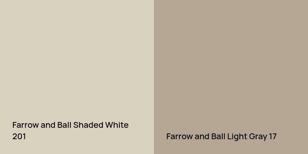 Farrow and Ball Shaded White vs. Farrow and Ball Light Gray