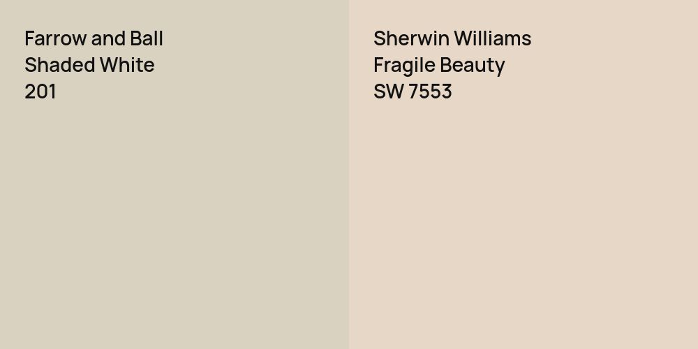 Farrow and Ball Shaded White vs. Sherwin Williams Fragile Beauty