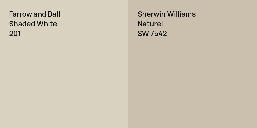 Farrow and Ball Shaded White vs. Sherwin Williams Naturel