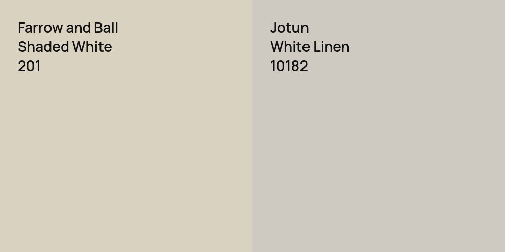 Farrow and Ball Shaded White vs. Jotun White Linen