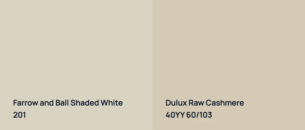 Farrow and Ball Shaded White 201 vs Dulux Raw Cashmere 40YY 60/103