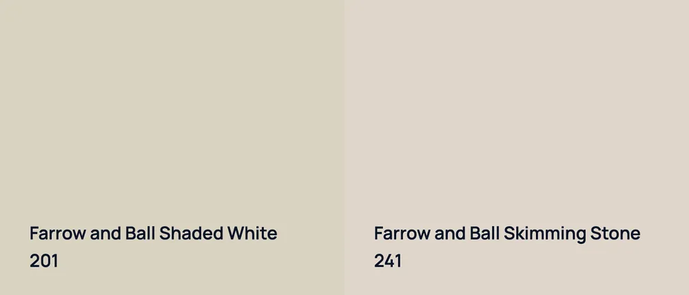 Farrow and Ball Shaded White 201 vs Farrow and Ball Skimming Stone 241