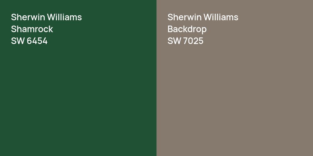 Sherwin Williams Shamrock vs. Sherwin Williams Backdrop