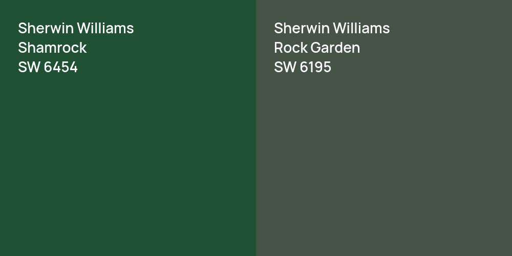 Sherwin Williams Shamrock vs. Sherwin Williams Rock Garden