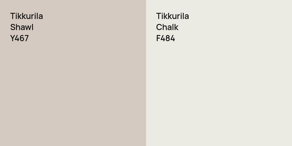 Tikkurila Shawl vs. Tikkurila Chalk