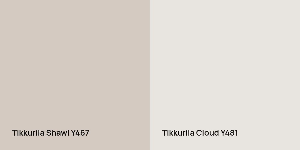 Tikkurila Shawl vs. Tikkurila Cloud