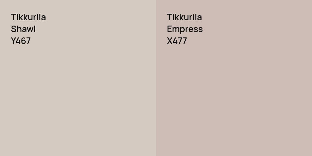 Tikkurila Shawl vs. Tikkurila Empress