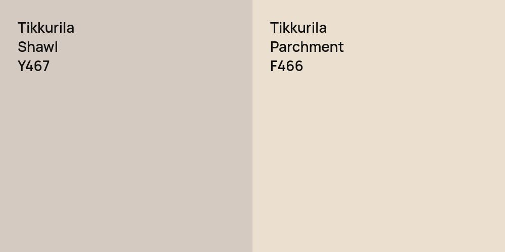 Tikkurila Shawl vs. Tikkurila Parchment