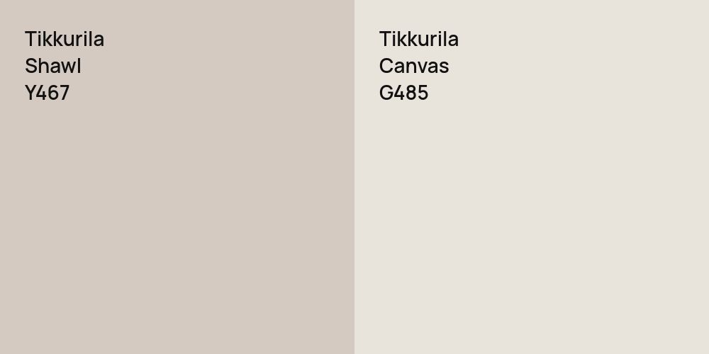 Tikkurila Shawl vs. Tikkurila Canvas