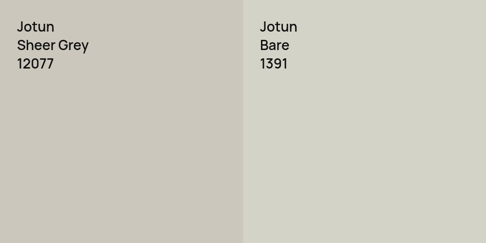 Jotun Sheer Grey vs. Jotun Bare