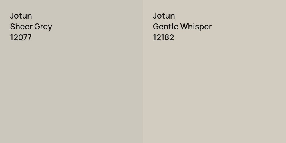 Jotun Sheer Grey vs. Jotun Gentle Whisper