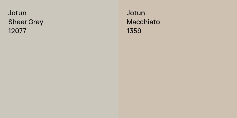 Jotun Sheer Grey vs. Jotun Macchiato