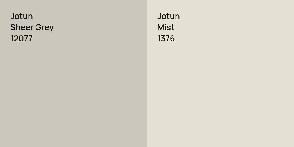 Jotun Sheer Grey vs. Jotun Mist