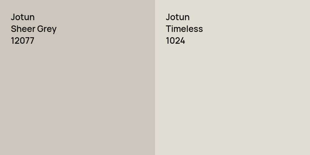 Jotun Sheer Grey vs. Jotun Timeless