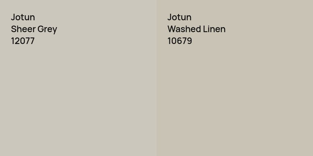 Jotun Sheer Grey vs. Jotun Washed Linen