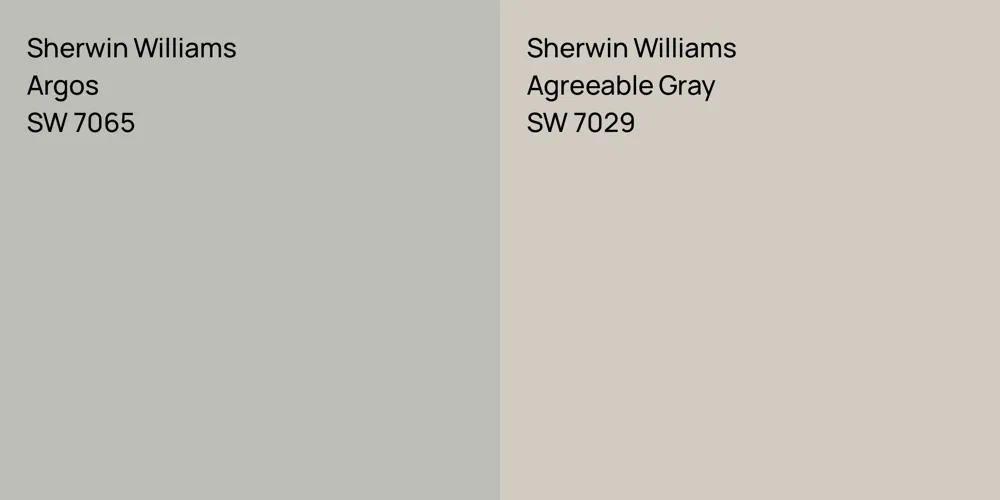 Sherwin Williams Argos vs. Sherwin Williams Agreeable Gray