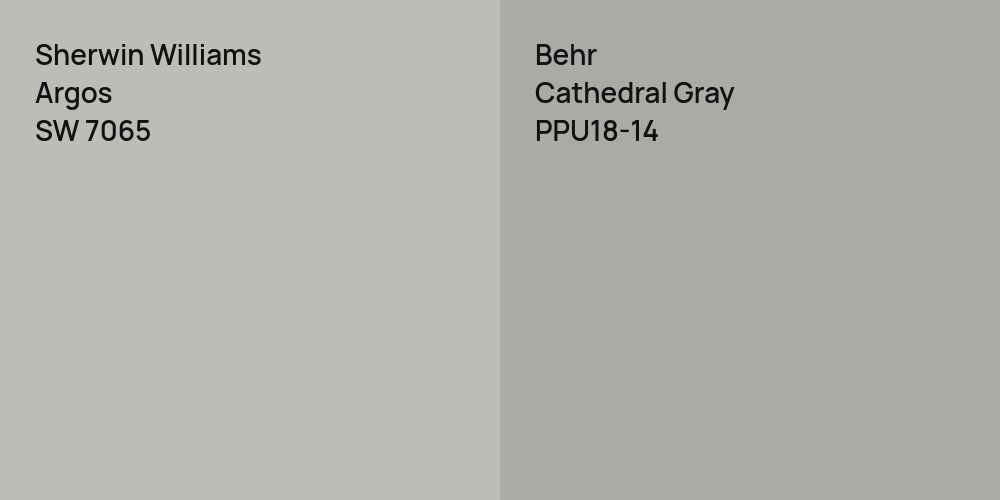 Sherwin Williams Argos vs. Behr Cathedral Gray