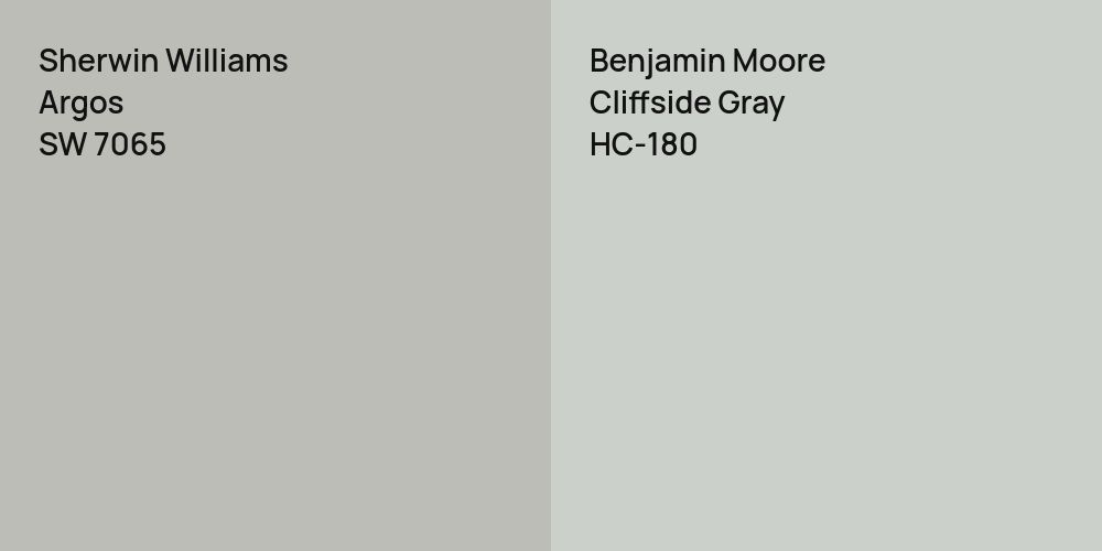 Sherwin Williams Argos vs. Benjamin Moore Cliffside Gray