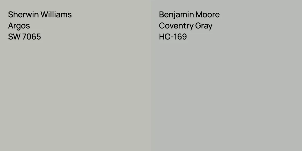 Sherwin Williams Argos vs. Benjamin Moore Coventry Gray