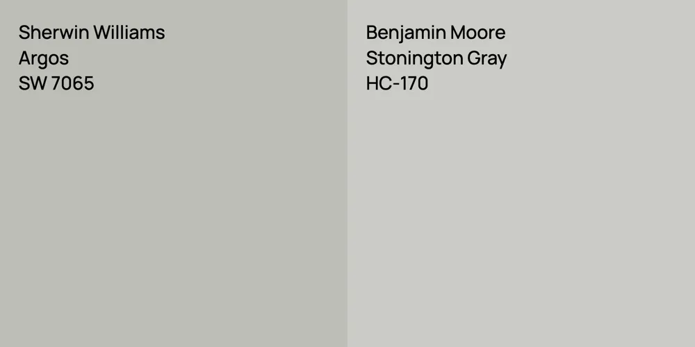 Sherwin Williams Argos vs. Benjamin Moore Stonington Gray