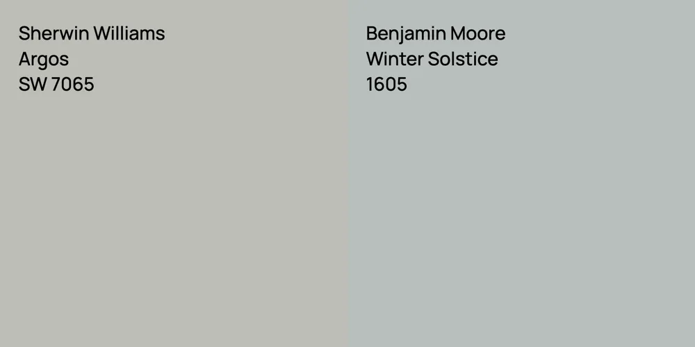 Sherwin Williams Argos vs. Benjamin Moore Winter Solstice